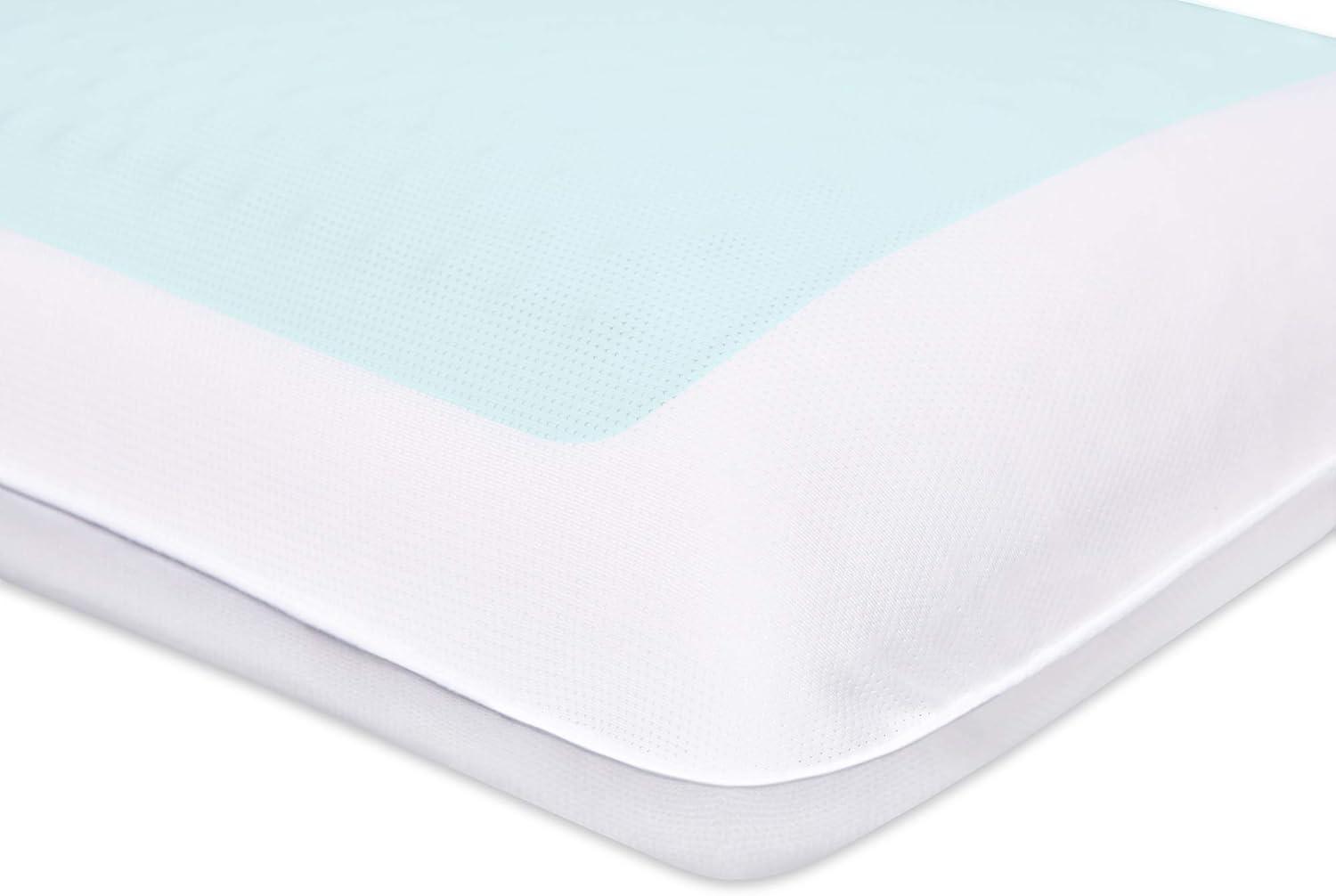 imageComfort Revolution Blue Bubble Gel Memory Foam Pillow Standard Pack of 1 WhiteStandard