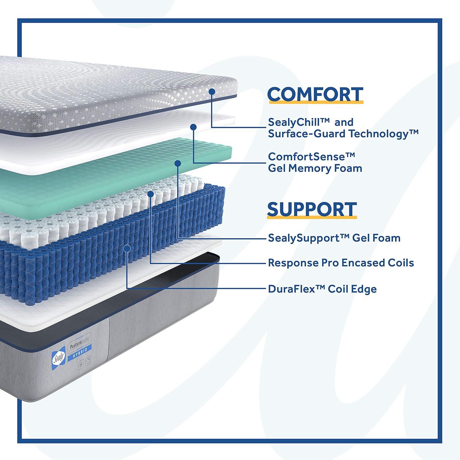 imageSealy Posturepedic Hybrid Lacey Firm Feel Mattress Queen