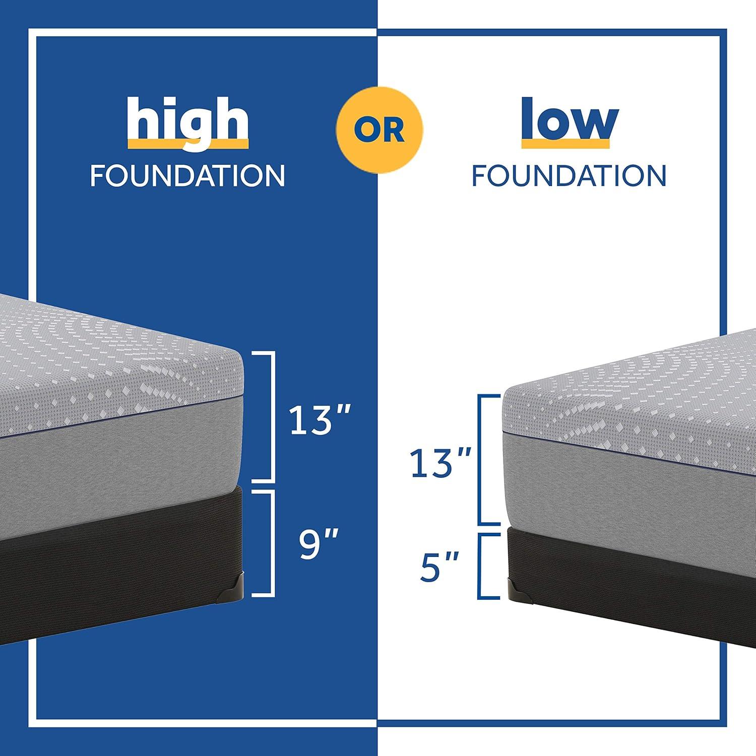 imageSealy Posturepedic Hybrid Lacey Firm Feel Mattress Queen