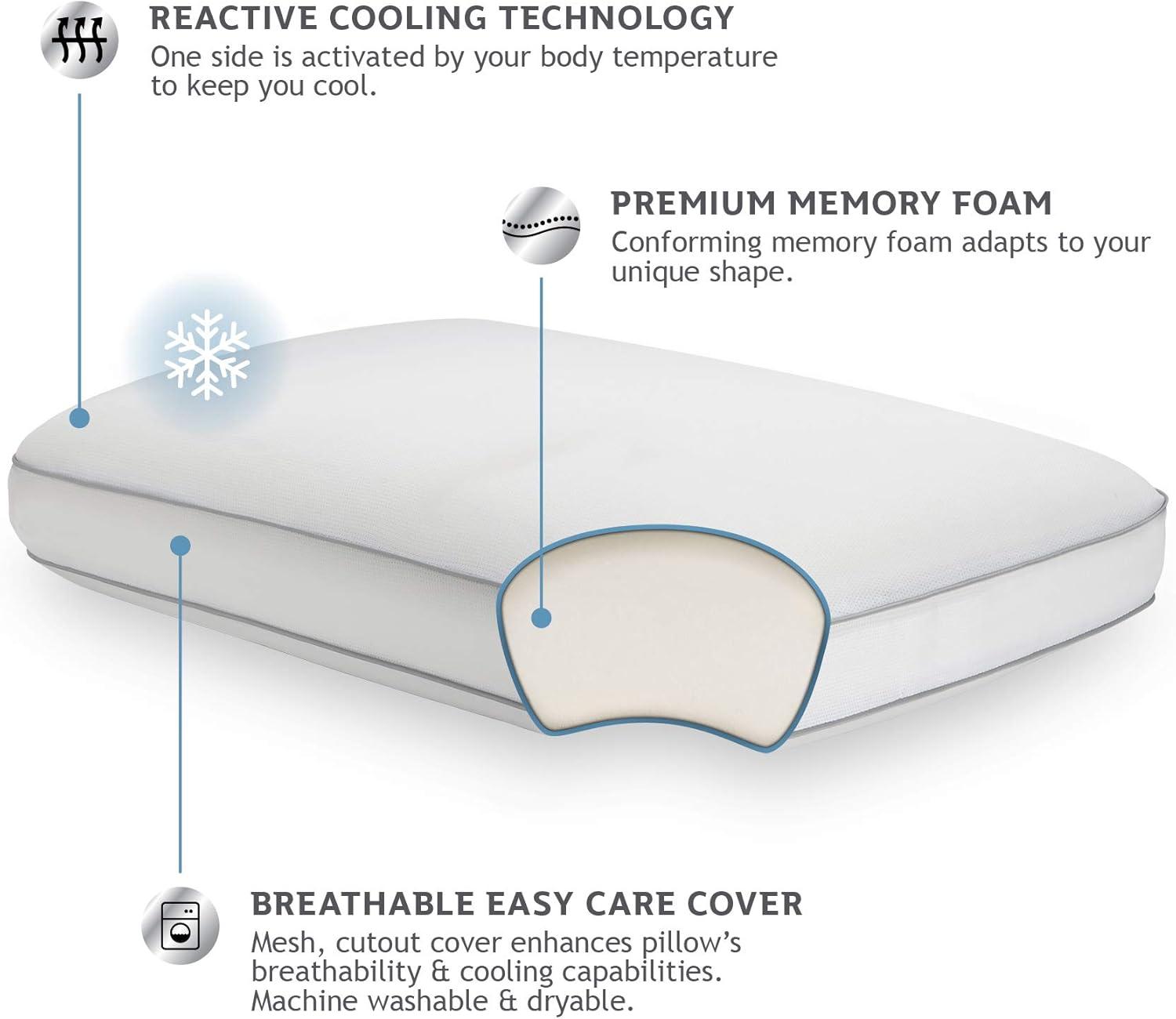 image:imageSealy Essentials Cool amp Comfort Reversible Cooling Pillow Memory Foam StandardQueen White1 PACK Queen